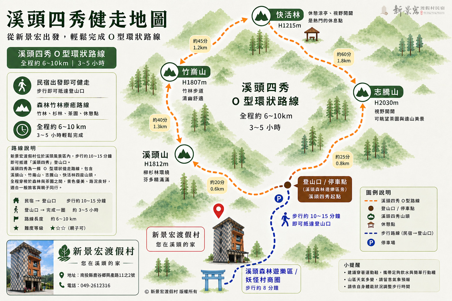 溪頭四秀路線地圖